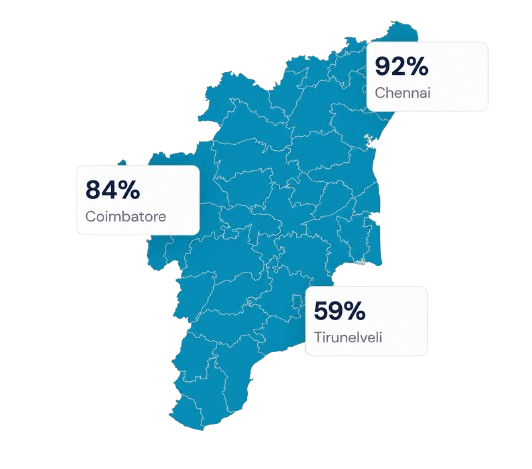 Tamil Nadu District Performance Map
